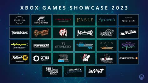 xbox games showcase 2023 leak|Heres Everything That Was Revealed At The Xbox。